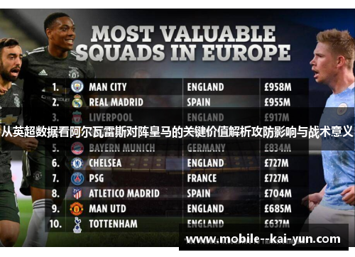 从英超数据看阿尔瓦雷斯对阵皇马的关键价值解析攻防影响与战术意义
