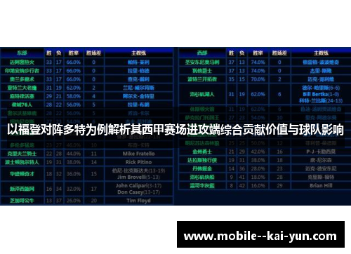 以福登对阵多特为例解析其西甲赛场进攻端综合贡献价值与球队影响 以福登对阵多特为例解析其西甲赛场进攻端综合贡献价值与球队影响