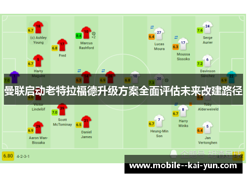 曼联启动老特拉福德升级方案全面评估未来改建路径