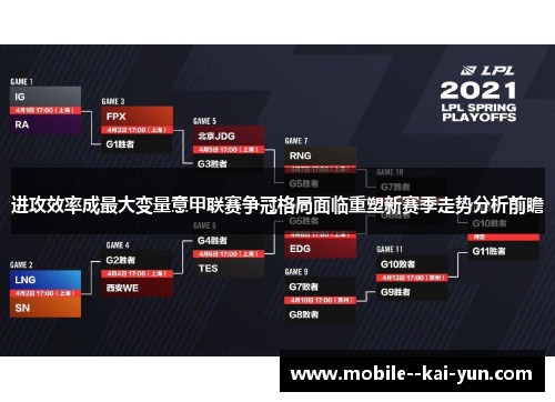 进攻效率成最大变量意甲联赛争冠格局面临重塑新赛季走势分析前瞻 进攻效率成最大变量意甲联赛争冠格局面临重塑新赛季走势分析前瞻