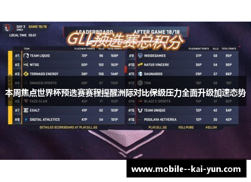 本周焦点世界杯预选赛赛程提醒洲际对比保级压力全面升级加速态势