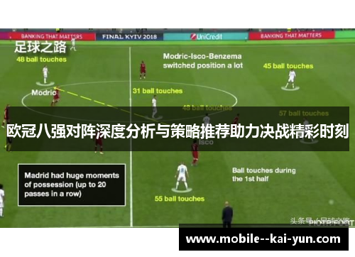 欧冠八强对阵深度分析与策略推荐助力决战精彩时刻