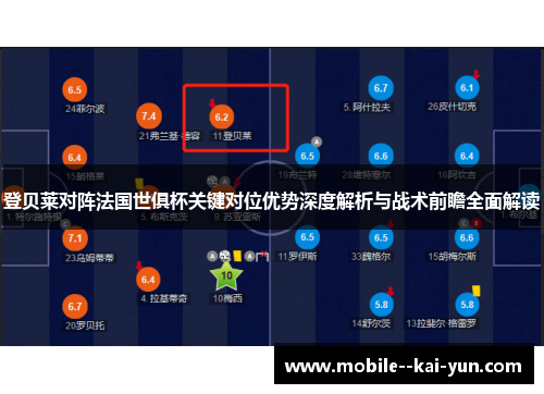 登贝莱对阵法国世俱杯关键对位优势深度解析与战术前瞻全面解读 登贝莱对阵法国世俱杯关键对位优势深度解析与战术前瞻全面解读